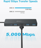 ANKER HUB USB Type-C 4 in 1